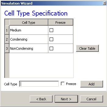 Figure 3 Specification of cell-sorting cell types in Simulation Wizard.